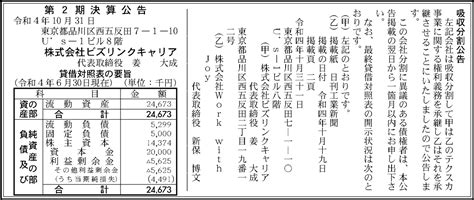 株式会社ビズリンクキャリア 第2期決算公告 官報決算データベース