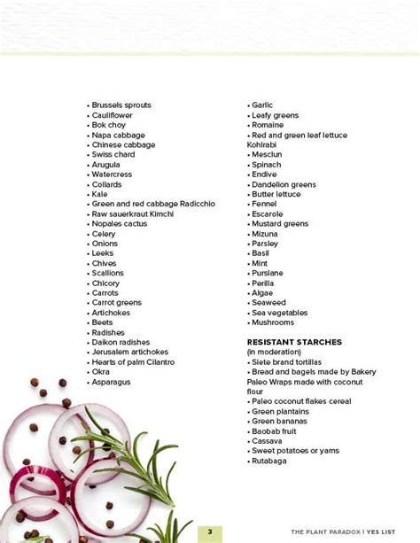 Dr Gundry Diet Food List A Comprehensive Lectin Free Diet Plan Plant Paradox Diet Plant