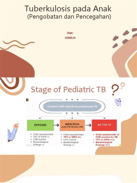 Tuberkulosis Pada Anak 1 Pdf