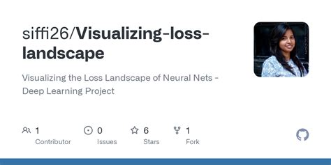 GitHub Siffi26 Visualizing Loss Landscape Visualizing The Loss