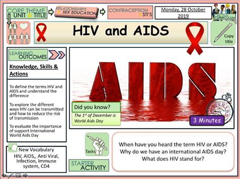 Hiv Aids Sexual Health Teaching Resources