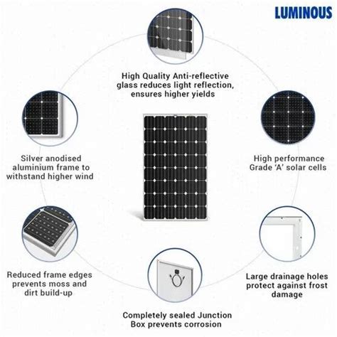 Mono Perc W W Luminous Monocrystalline Solar Panel At Best Price