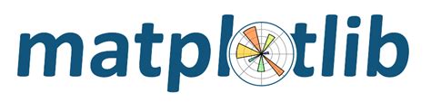 matplotlib.pyplot.nipy_spectral — Matplotlib 3.5.3 documentation