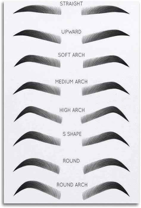 Eyebrow Shapes For Men Chart