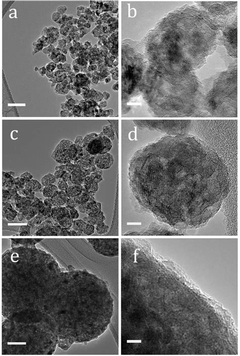 Tem And Hrtem Images Of Sample A B S C D S E F S The Scale