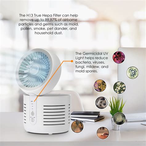 Crane In True Hepa H Desktop Air Purifier Fan With Uv Keywest