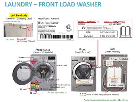 Help Library Locate Model And Serial Numbers On Lg Laundry Products