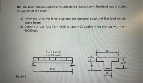 Solved Q2 The Beam Shown Supports The Unfactored Loads