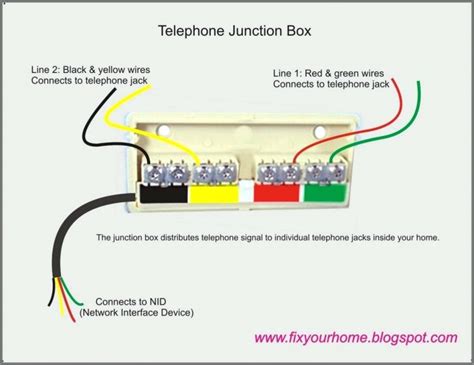 Dsl Wiring Guide