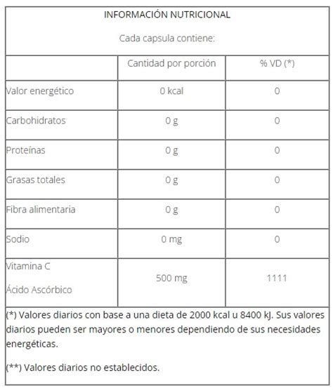 Vitamina C Concentrada Natier x 50 cápsulas Dietetica Mari