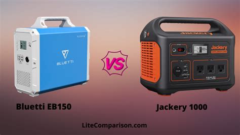 Bluetti EB150 vs Jackery 1000 - Best Comparison And FAQS...