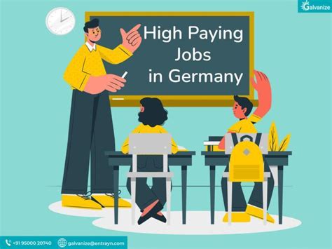 Mba In Germany Eligibility Universities Scholarships Jobs