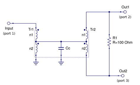 Single Core Power Splitters