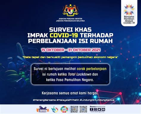 Dosm On Twitter Tahukah Anda Bahawa Jabatan Perangkaan Malaysia Dosm