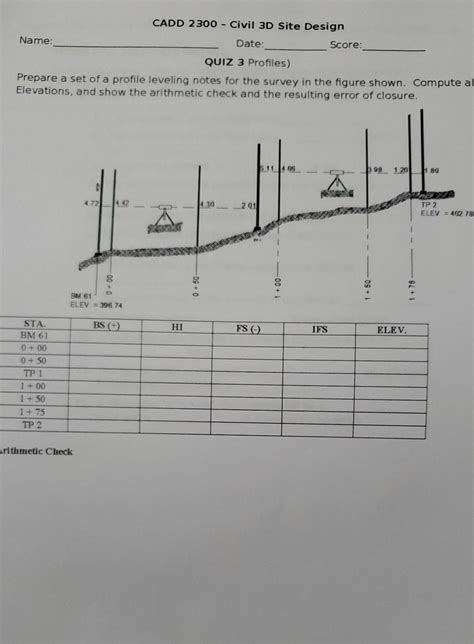 Solved Prepare A Set Of A Profile Leveling Notes For The Chegg