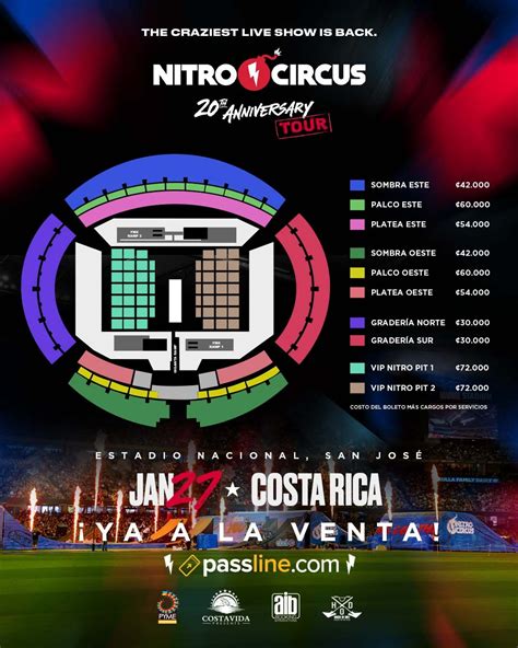 Nitro Circus Tickets For Sale Kata Sarina