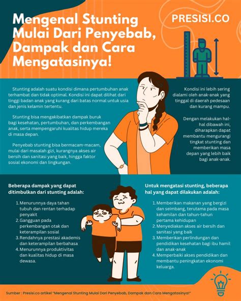 Mengenal Stunting Lebih Cermat