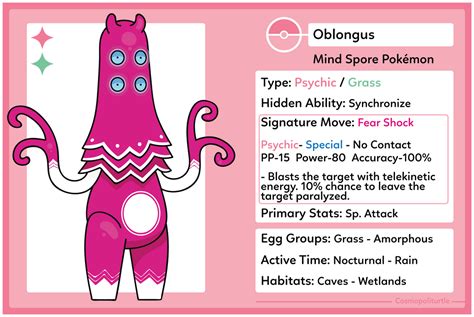 Fakemon 63 Ex Oblongus By Cosmopoliturtle On Deviantart