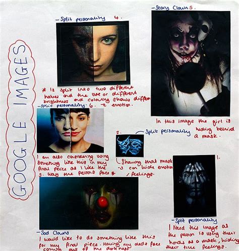 Fine Art Gcse Edexcel Final Exam Preparation Externally Set