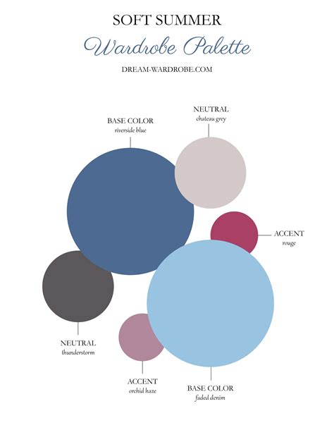 Soft Summer Color Palette And Wardrobe Guide Artofit