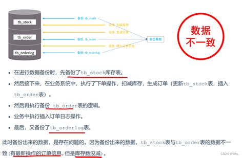 Mysql进阶 锁 Csdn博客