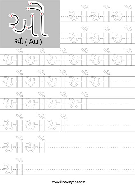 Gujarati Alphabet With English