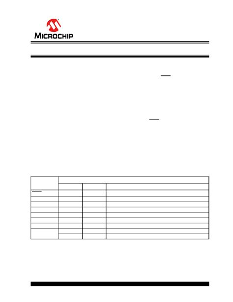 Pic F K Datasheet Pages Microchip Flash Microcontroller