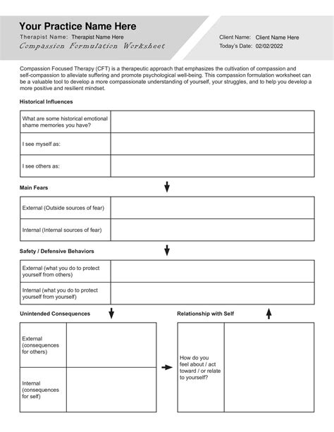 Cft Compassion Formulation Worksheet Pdf