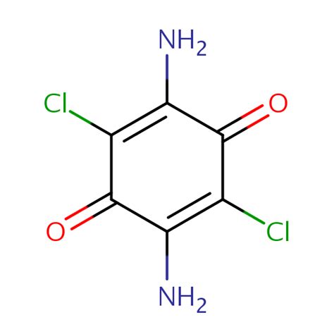 P Benzoquinone Diamino Dichloro Sielc Technologies