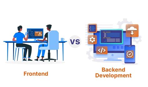 Frontend Development Vs Backend Development Full Comparison