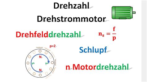 Polpaarzahl Und Drehzahl Drehstrommotor Wicklungsanordnung