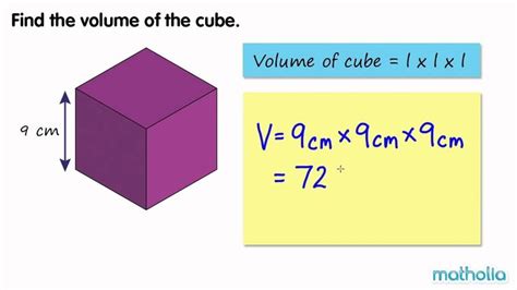 Volume Of A Cube Volume Math Singapore Math Cube