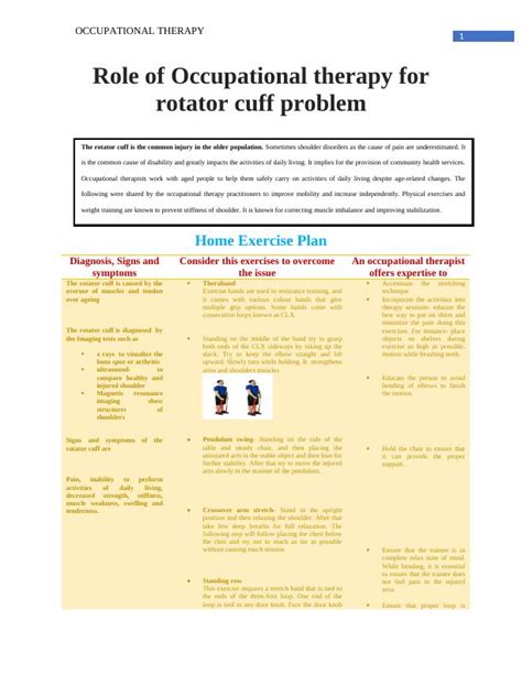 Effectiveness Of Occupational Therapy Interventions Assignment