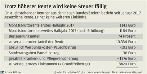 Mehr Rente Mehr Steuern