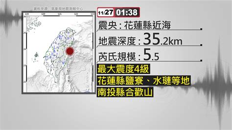 台灣進入「地震活躍期」！氣象局：2天內不排除還有地震