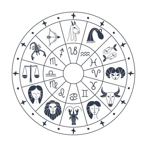 Astrology Horoscope Circle With Zodiac Signs Vector Background