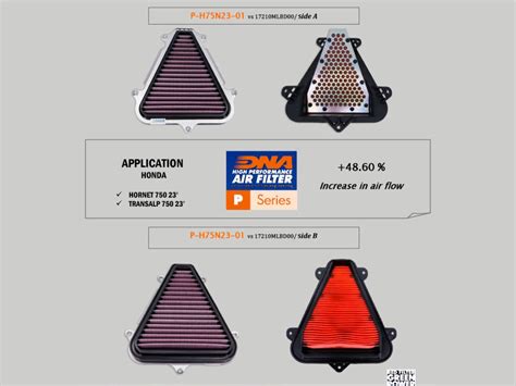 P H75N23 01 FILTRO ARIA COTONE DNA HONDA HORNET 750 2023 2024