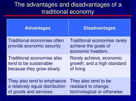 Traditional Economy Advantages And Advantages And 53 Off