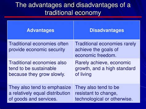 19 Advantages And Disadvantages Of A Traditional Economy 60 Off