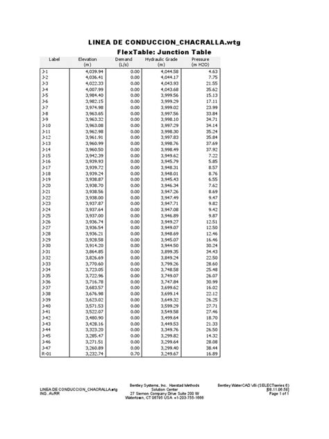 Flextable Junction Table Lc Chacralla Pdf Business