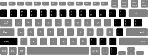 Como Digitar o Símbolo do Underline no Teclado do PC e Notebook