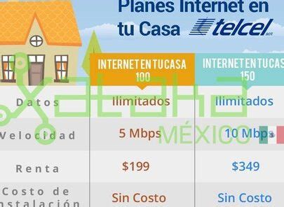 Internet En Casa Telcel Opiniones Planes Precios Y Cobertura