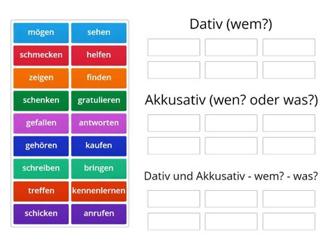 Verben Mit Akkusativ Und Dativ Group Sort