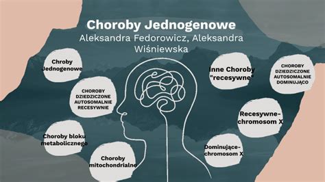 Choroby Jednogenowe By Aleksandra Fedorowicz On Prezi