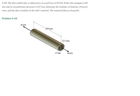 Solved The Thin Walled Tube Is Subjected To An Axial Chegg