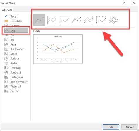 How To Work With Tables Graphs And Charts In Powerpoint