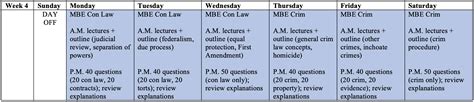 How To Prepare For The UBE Study Plans And Strategies