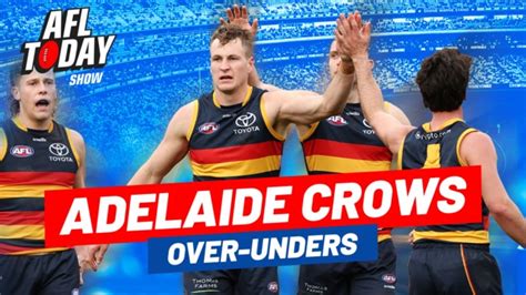 AFL News 2024 Adelaide Crows 2024 Season Preview Adelaide Crows V