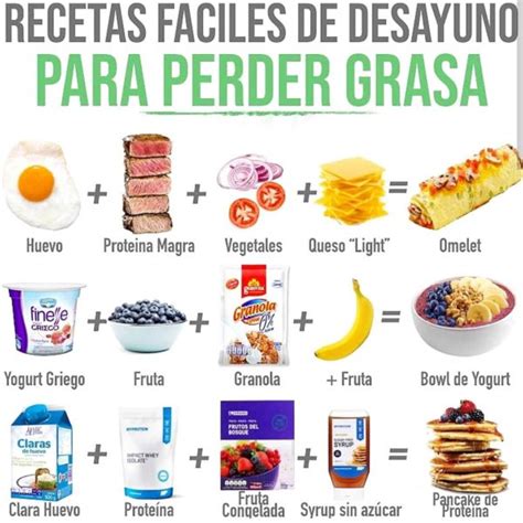 Recetas De Desayunos Fáciles Para Perder Peso ⋆ Adictos Al Gym