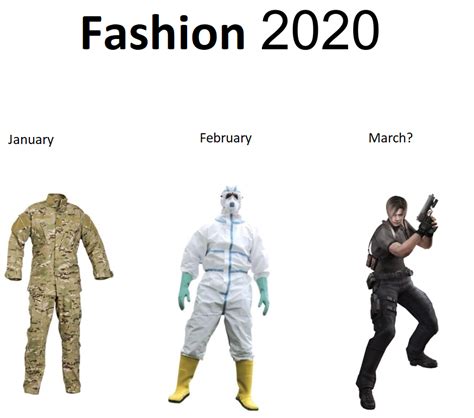 Cursed Fashion Rpewdiepiesubmissions